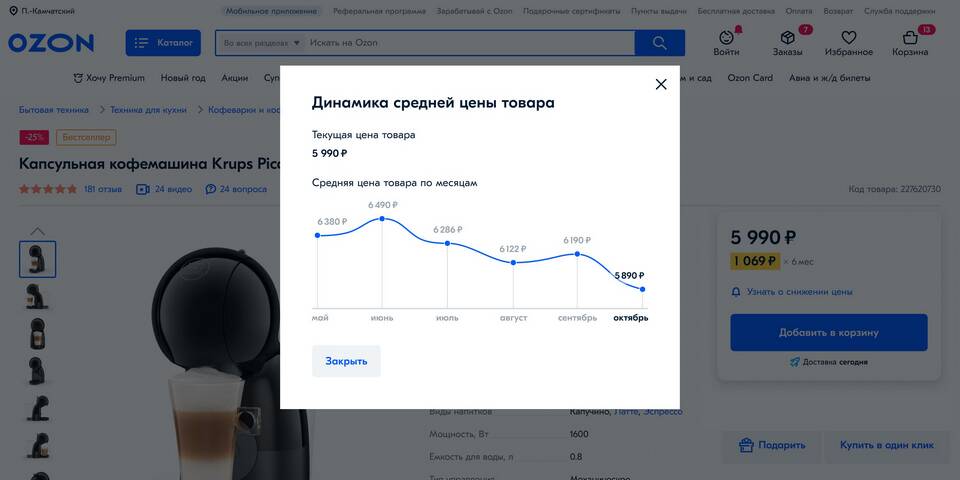 Почему Ozon устанавливает свою цену на товары