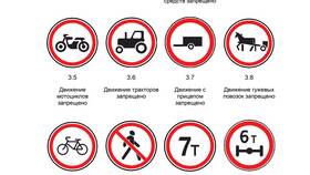 Что означает значок человечка на Авито в МТС