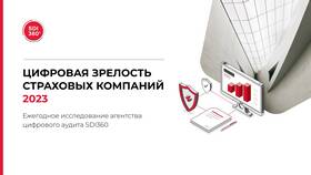 Что такое страховые отношения в МТС