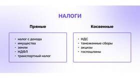 Что значит прямые и косвенные налоги в МТС