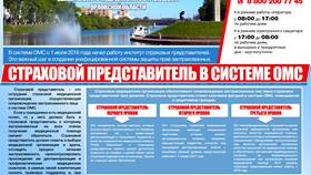 Что значит страховая медицинская организация в МТС