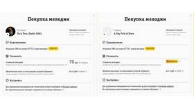 Как отключить гудок на Билайне в МТС