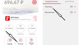 Как отключить услугу МТС Мини в МТС