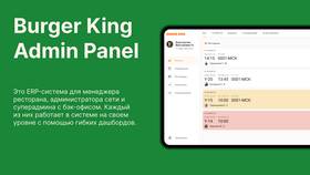 Как отменить заказ в Burger King в МТС