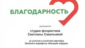 Как правильно писать ПАО Сбербанк в МТС