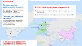 Как проверить паспорт иностранного гражданина в МТС
