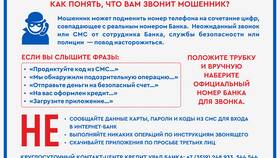 Как узнать, какая кредитная карта Сбербанка у вас в МТС