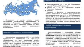 Обособленное подразделение как юридическое лицо в МТС