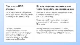 Почему не начисляют налог на самозанятость в МТС