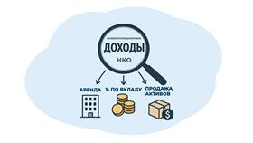 Прочие внереализационные доходы и расходы: что это в МТС