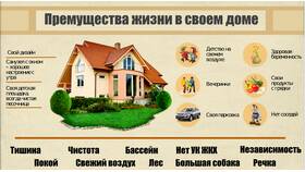 Справка о пригодности дома для жилья в МТС