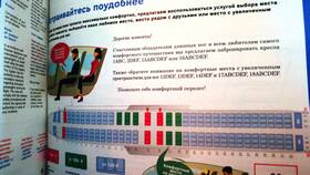 Суффикс в авиабилетах Аэрофлота: значение и назначение в МТС