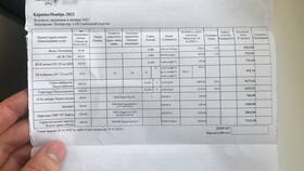 Задолженность за коммунальные услуги: что делать в МТС