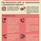 Действия при мошенничестве на Авито