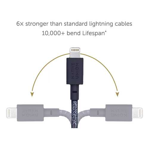 Кабель для iPod, iPhone, iPad Native Union Belt (BELT-KV-L-IND-3) Lightning 3m в МТС